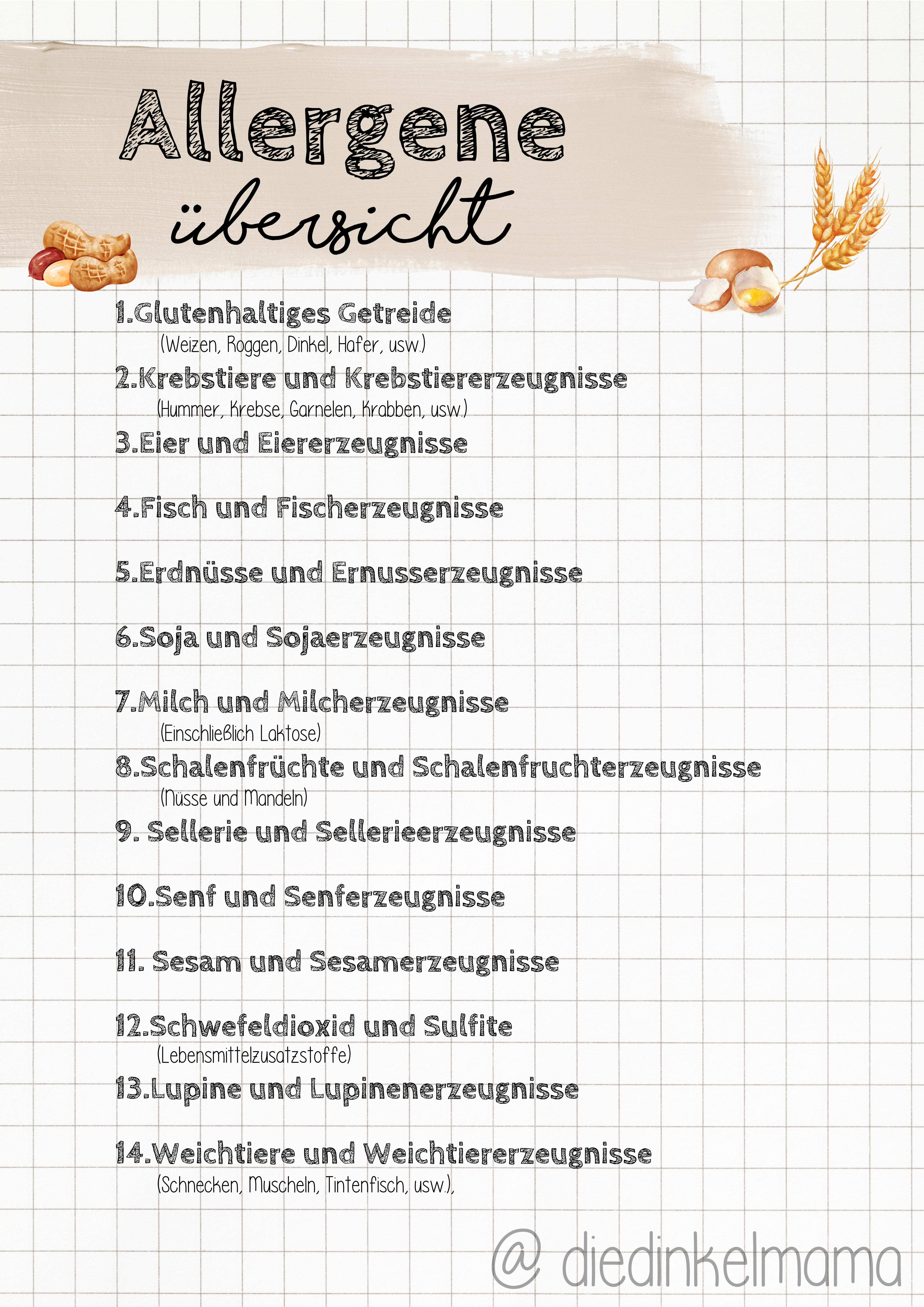 Liste-Lebensmittel-2